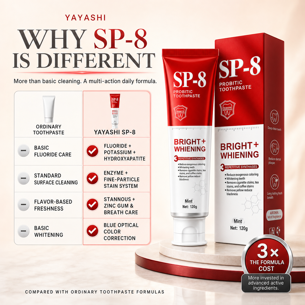 YAYASHI SP-8 Daily Brightening Toothpaste — 120g，YAYASHI SP-8 Daily Brightening Toothpaste — 120gYAYASHI SP-8 Daily Brightening Toothpaste — 120gYAYASHI SP-8 Daily Brightening Toothpaste — 120g